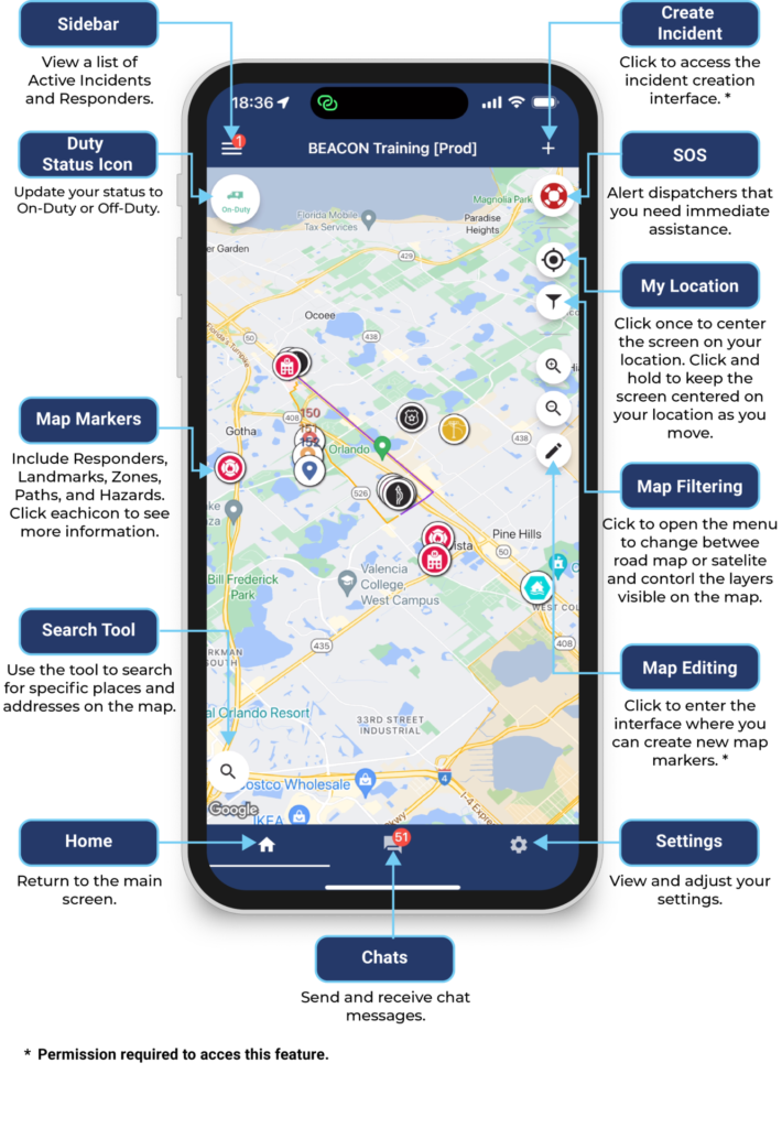 Beacon Mobile App Tour Trek Medics Documentation
