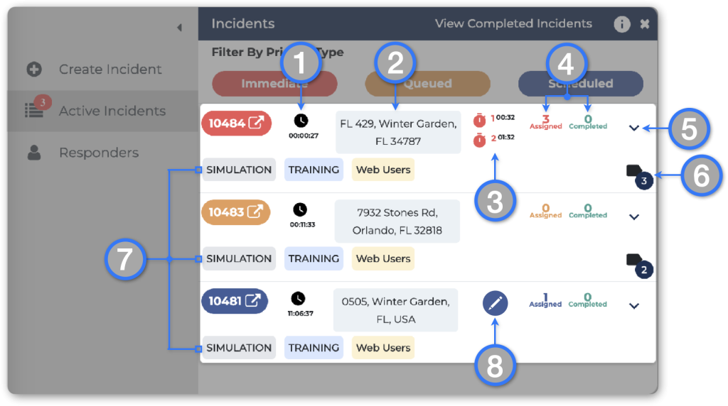 Панель Активні інциденти – Trek Medics Documentation